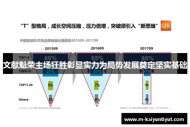 文献魁荣主场狂胜彰显实力为局势发展奠定坚实基础
