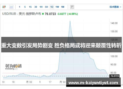 重大变数引发局势剧变 胜负格局或将迎来颠覆性转折