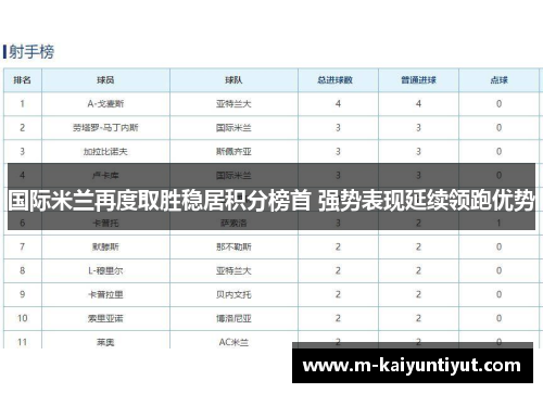 国际米兰再度取胜稳居积分榜首 强势表现延续领跑优势