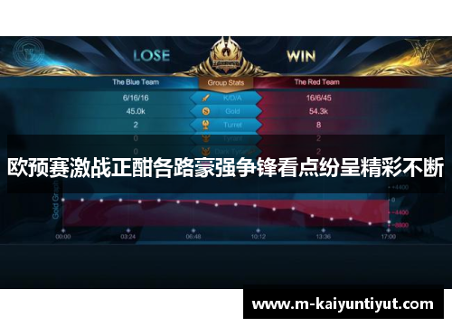 欧预赛激战正酣各路豪强争锋看点纷呈精彩不断